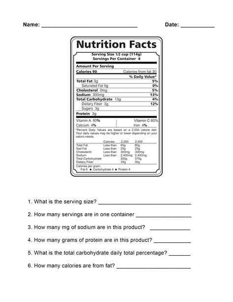blank nutrition label worksheet